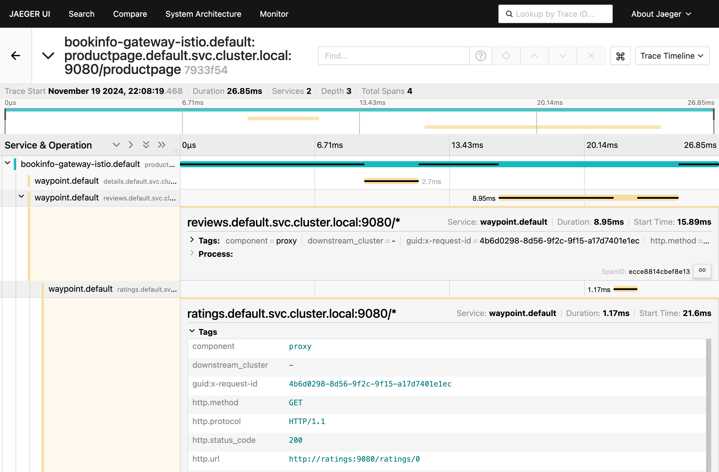The services called by productpage