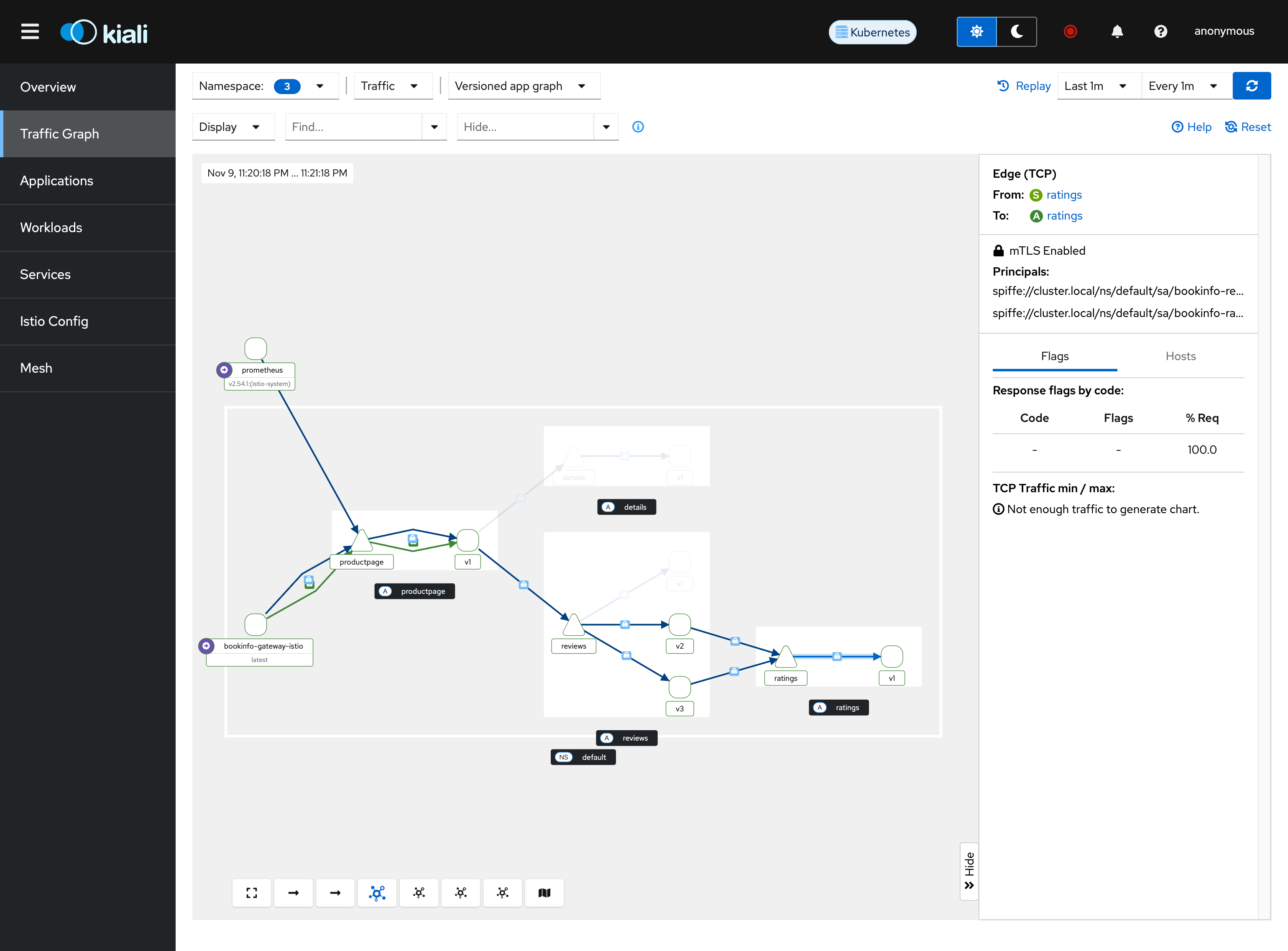 Kiali graph showing mTLS between the connections. If your graph doesn't look like this, refresh the product page a few more times, and then refresh Kiali.